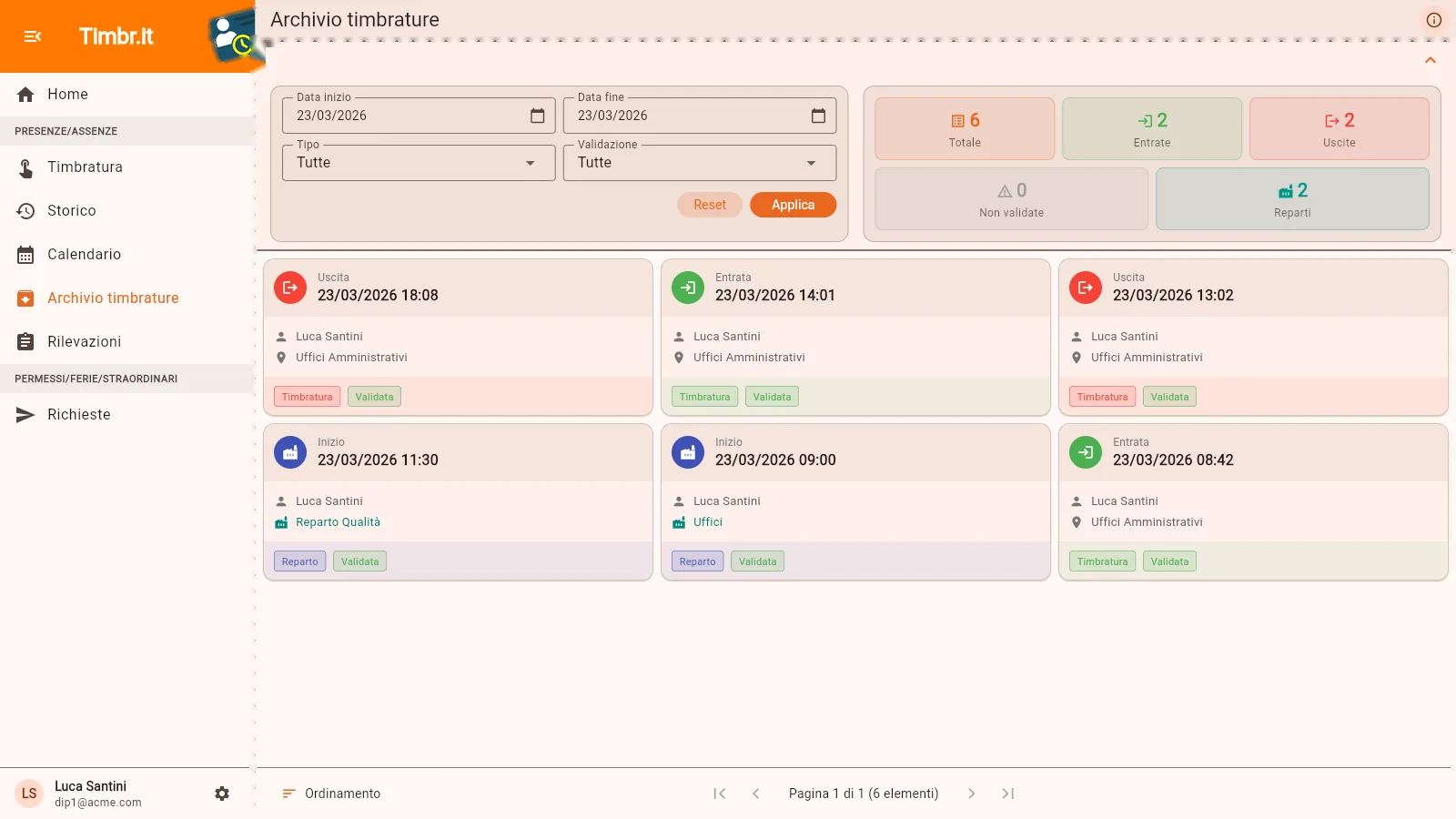 L'archivio timbrature del dipendente: entrate, uscite e cambi reparto con data, ora, punto di timbratura e stato di validità