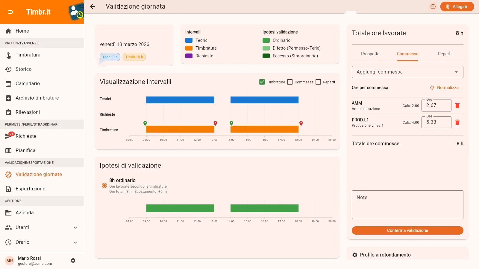 La ripartizione delle ore validate sulle commesse: ore per commessa con calcolo proposto dal sistema e valori modificabili