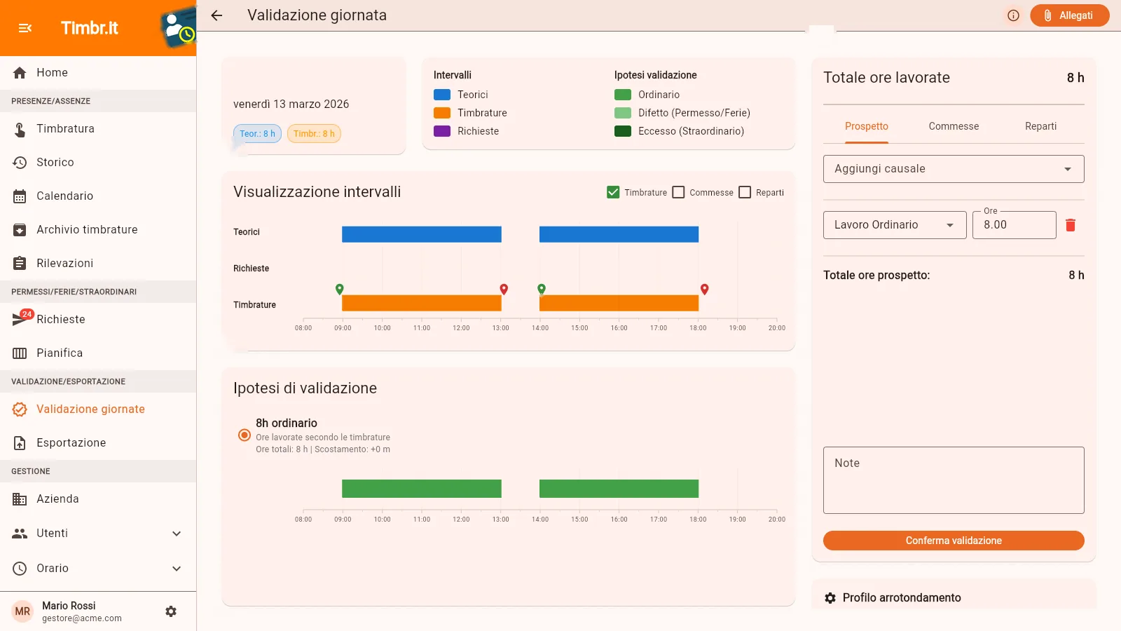 Il dettaglio di validazione di una giornata: confronto grafico tra orario teorico e timbrature, ipotesi di validazione proposta e prospetto delle ore per causale
