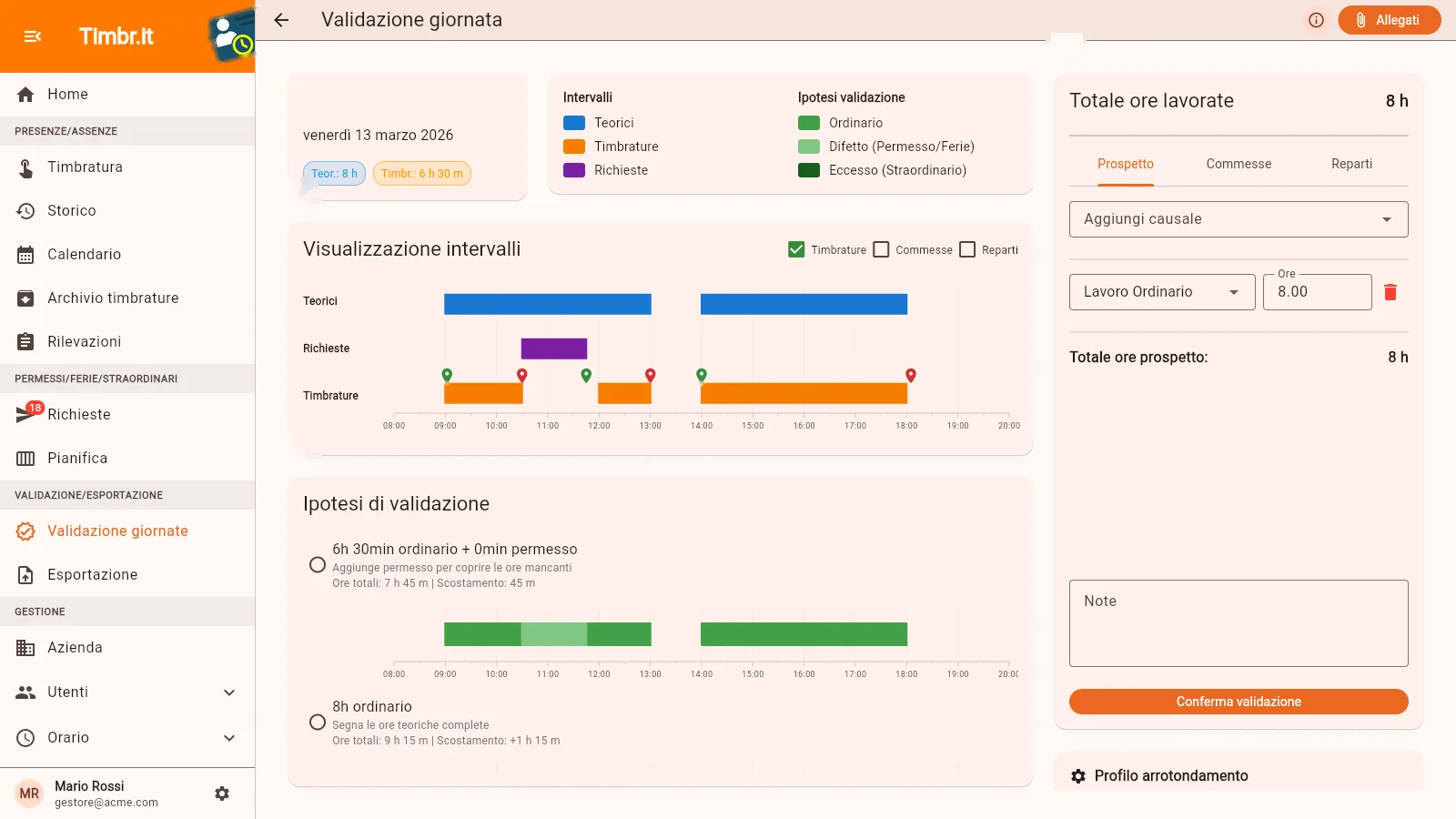 Una giornata con ore mancanti: il sistema propone due ipotesi, ordinario più permesso a copertura oppure solo ordinario, con il confronto grafico